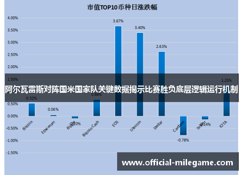阿尔瓦雷斯对阵国米国家队关键数据揭示比赛胜负底层逻辑运行机制