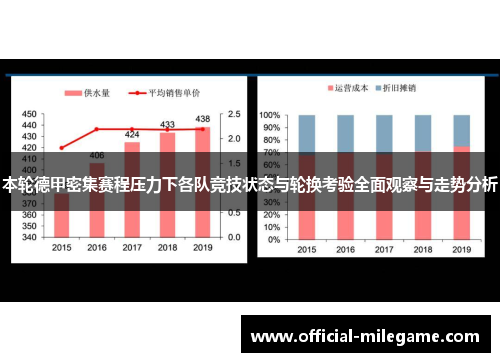 本轮德甲密集赛程压力下各队竞技状态与轮换考验全面观察与走势分析 本轮德甲密集赛程压力下各队竞技状态与轮换考验全面观察与走势分析