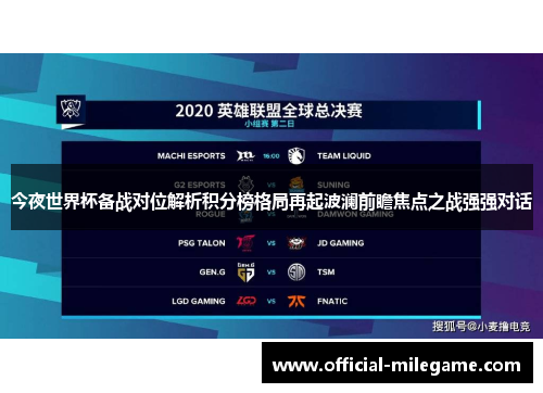 今夜世界杯备战对位解析积分榜格局再起波澜前瞻焦点之战强强对话