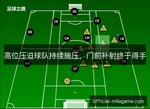 高位压迫球队持续施压，门前补射终于得手