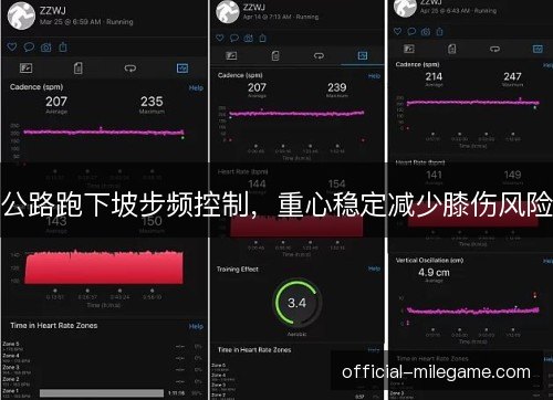 公路跑下坡步频控制,重心稳定减少膝伤风险 公路跑下坡步频控制,重心稳定减少膝伤风险